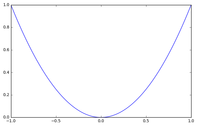 output_2_1.png